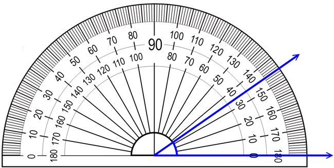 protractor